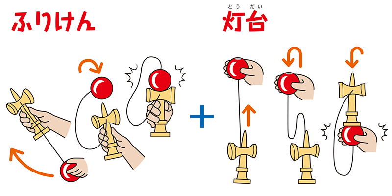 なぜ多くの人が熱くなり 長く続けられるのか Kendama Fun